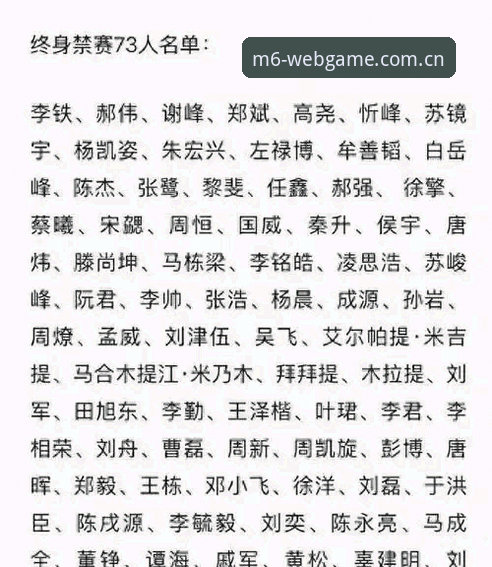 M6安卓版 中国足协第三批禁足名单深度解析:从孟惊到杨博宇,65人涉案背后的行业风暴