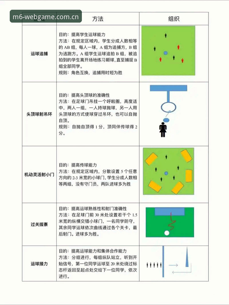 M6足球赛事安装教程 M6足球赛事安装实用指南:从下载到竞猜的全流程必备知识