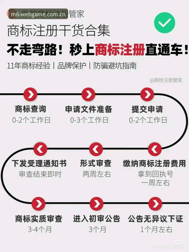 M6注册教程推荐 M6注册教程推荐:如何快速完成2024最新体育博彩平台账号注册?